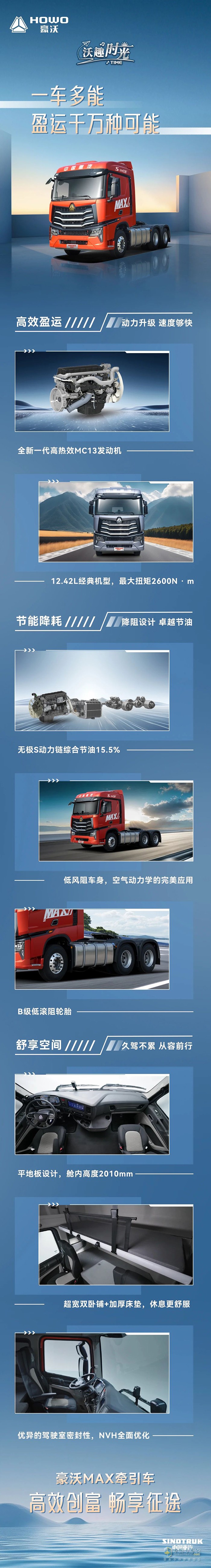 中国重汽豪沃：一车多能，盈运千万种可能