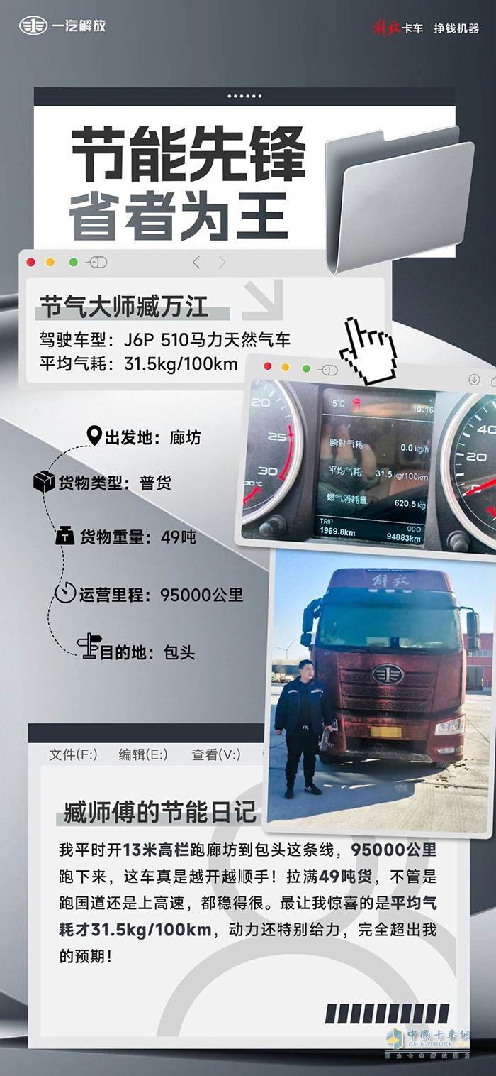 黄金搭档解放J6P，到哪运营都给力！