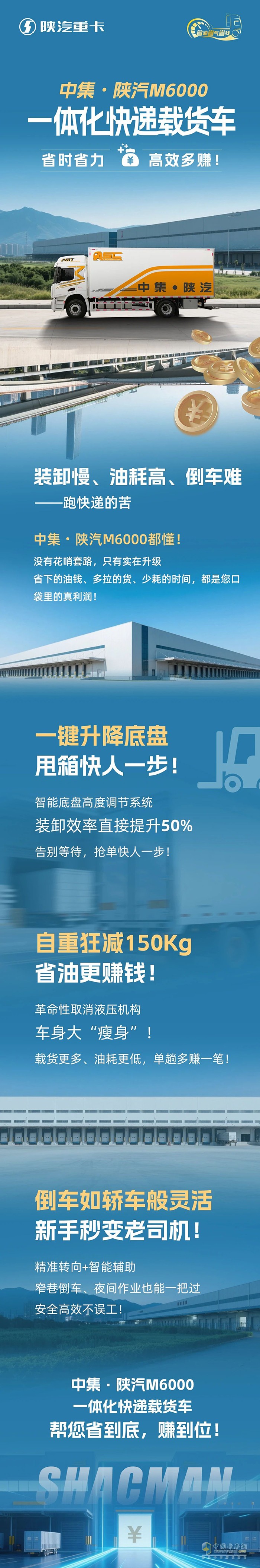 中集·陕汽M6000一体化快递载货车，省时省力，高效多赚！