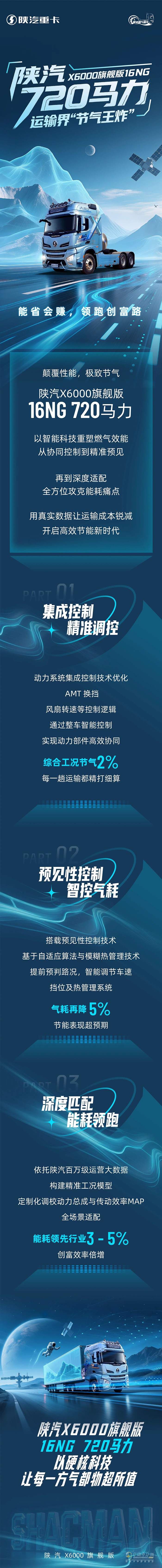 陕汽X6000旗舰版16NG 720马力，运输界“节气王炸”，能省会赚，领跑创富路！