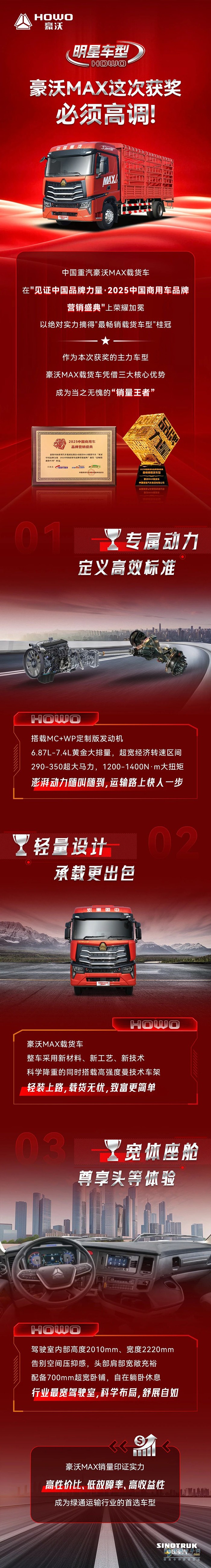 豪沃MAX这次获奖，必须高调！ ​