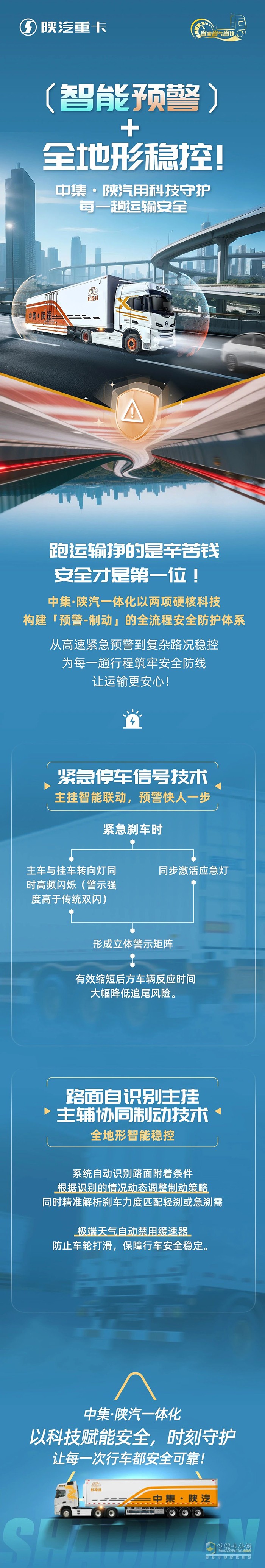 智能预警+全地形稳控！中集・陕汽用科技守护每一趟运输安全