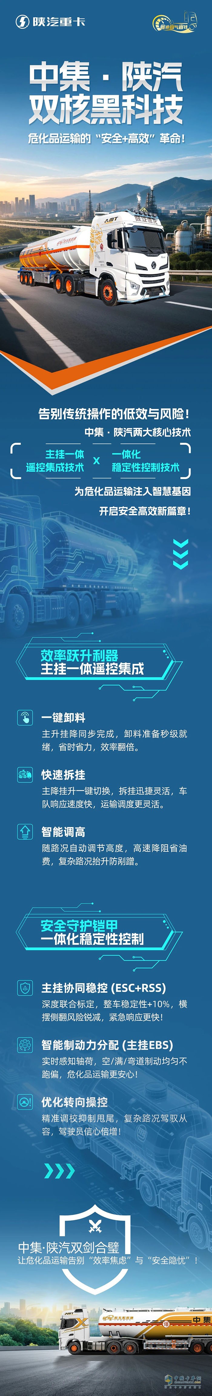 中集·陕汽双核黑科技：危化品运输的“安全+高效”革命！