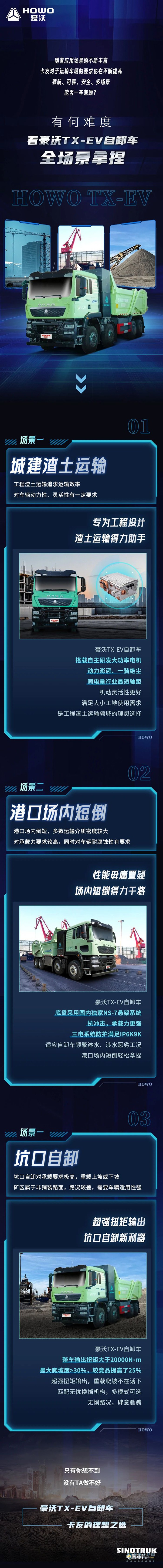 全场景运输，中国重汽豪沃TX-EV自卸车轻松拿捏