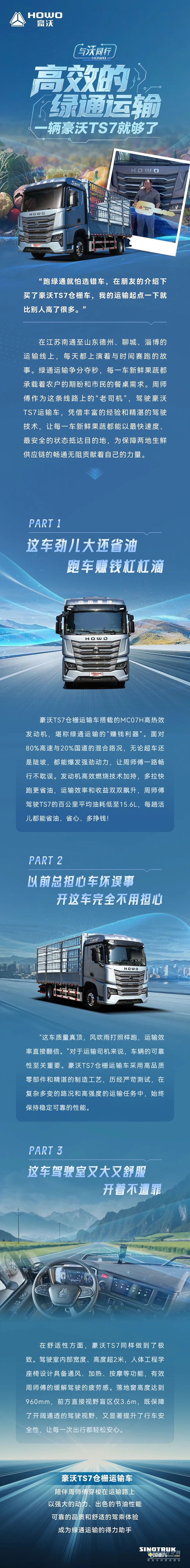 高效的绿通运输，一辆豪沃TS7就够了!