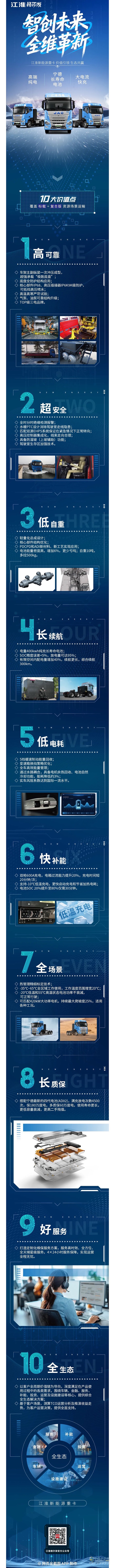 智创未来，全维革新 江淮新能源重卡价值引领生态共赢