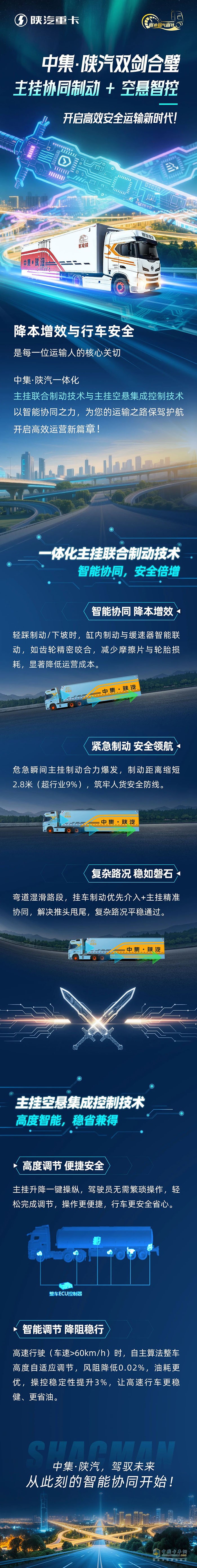 中集·陕汽双剑合璧：主挂协同制动+空悬智控，开启高效安全运输新时代！