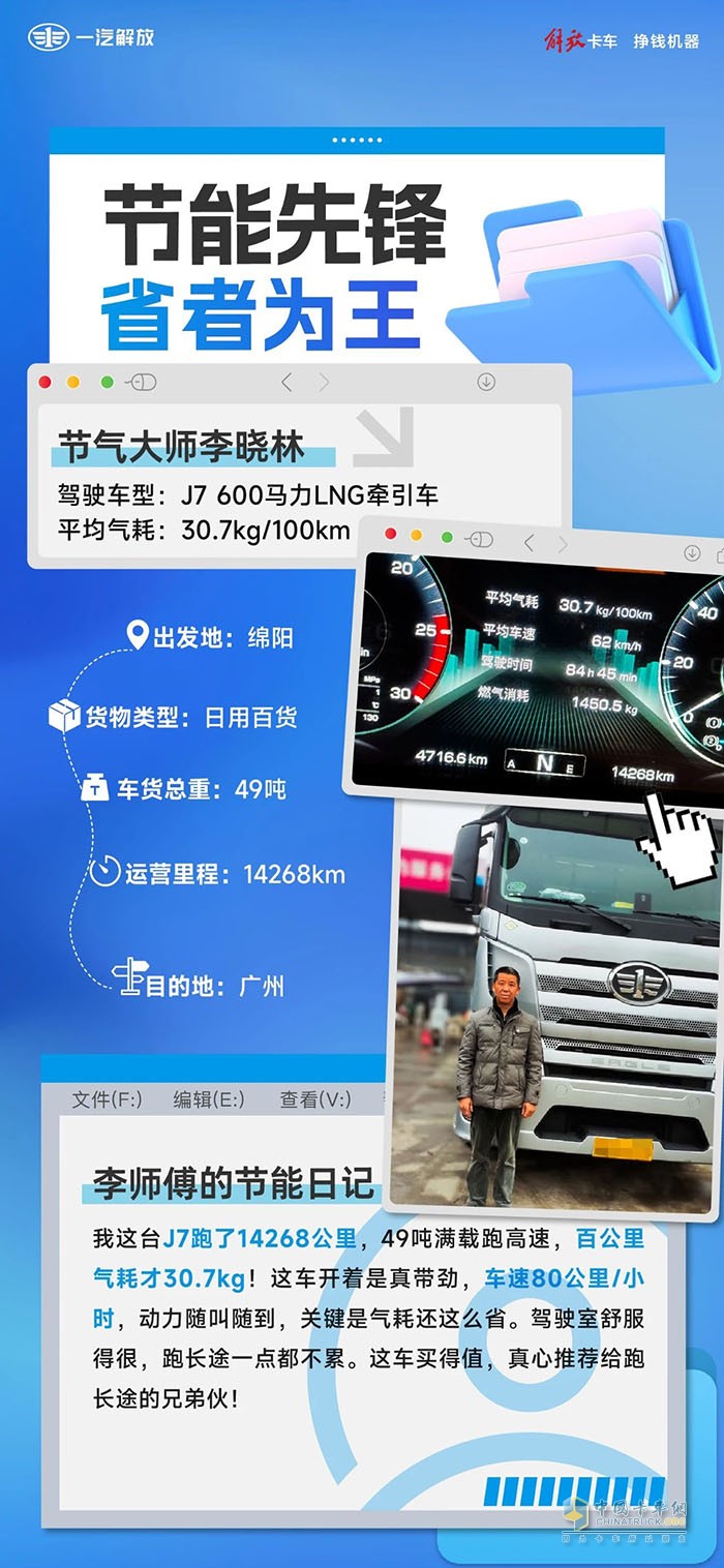 省气又给力，一汽解放J7真香！