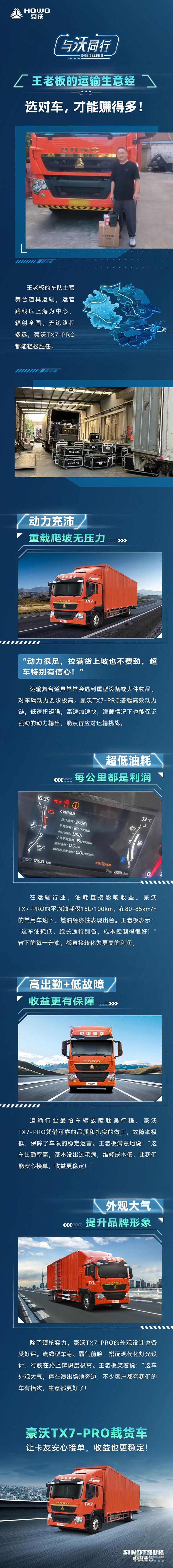 中国重汽豪沃：王老板的运输生意经-选对车，才能赚得多！