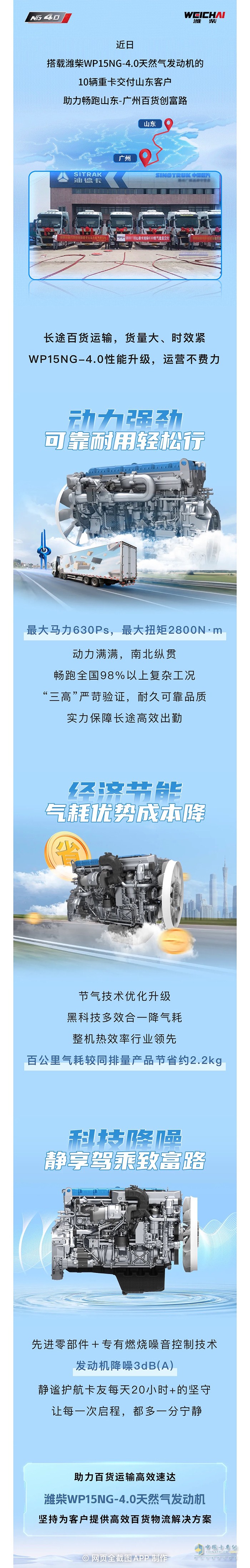 百货运输“争气机”！潍柴WP15NG-4.0再交付