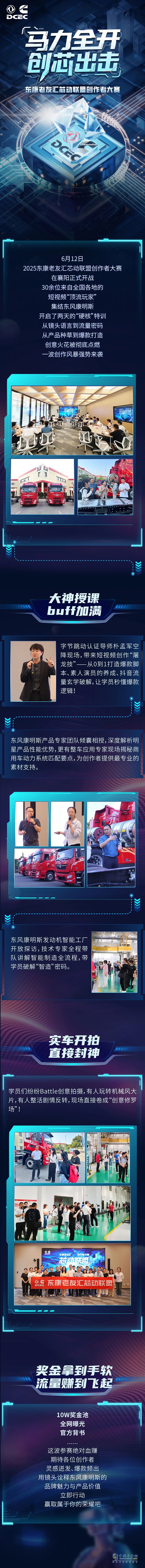 马力全开创芯出击 东康老友汇芯动联盟创作者大赛火热开启