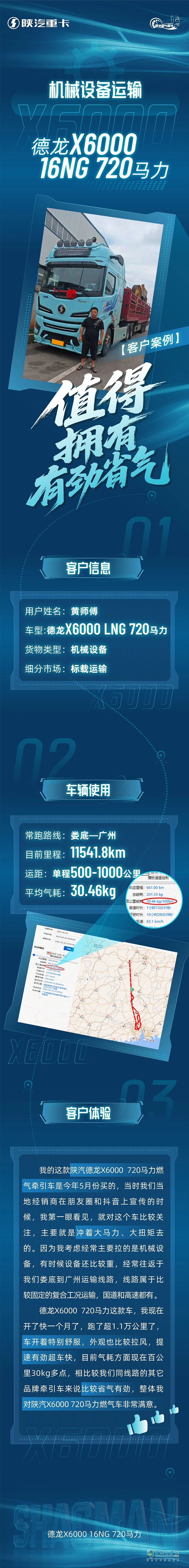 陕汽德龙X6000 16NG 720马力，值得拥有有劲省气！