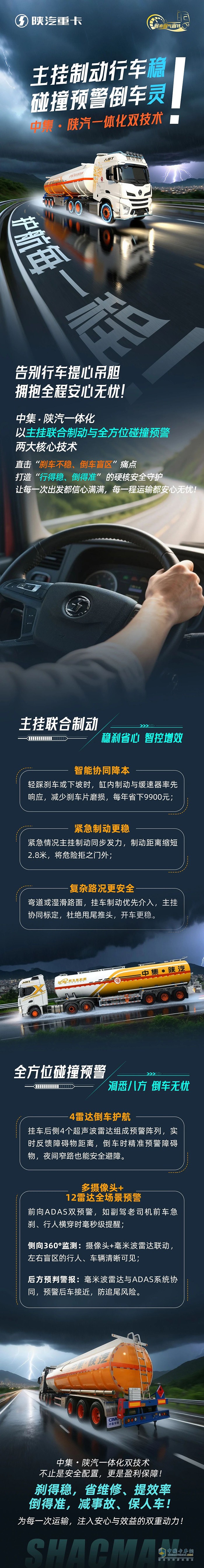 <p>　　主挂制动行车稳，碰撞预警倒车灵！中集・陕汽一体化双技术，护航每一程！</p>