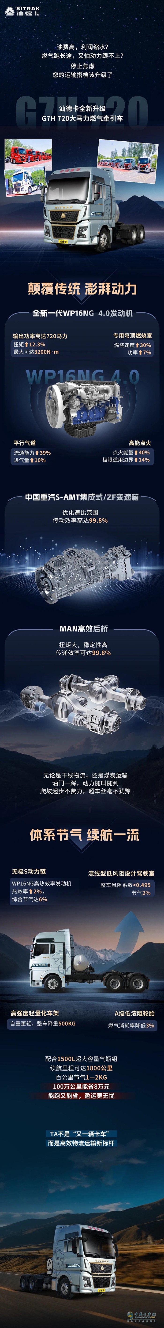再添新成员！汕德卡G7H 720马力燃气牵引车：能省能跑，运营无忧！