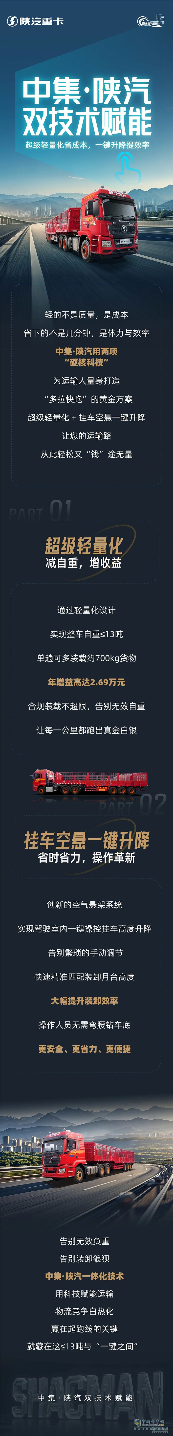 中集·陕汽双技术赋能：超级轻量化省成本，一键升降提效率！