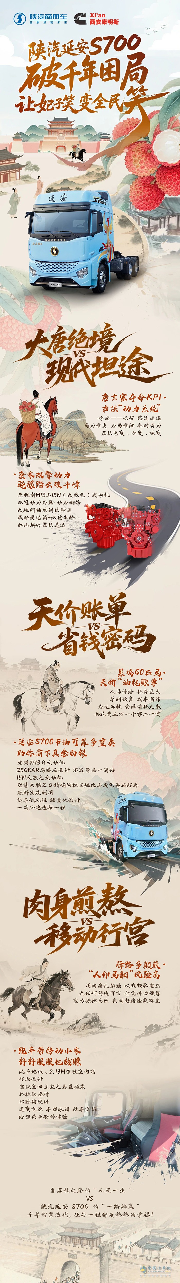 陕汽延安S700破千年困局让妃子笑变全民笑 ​