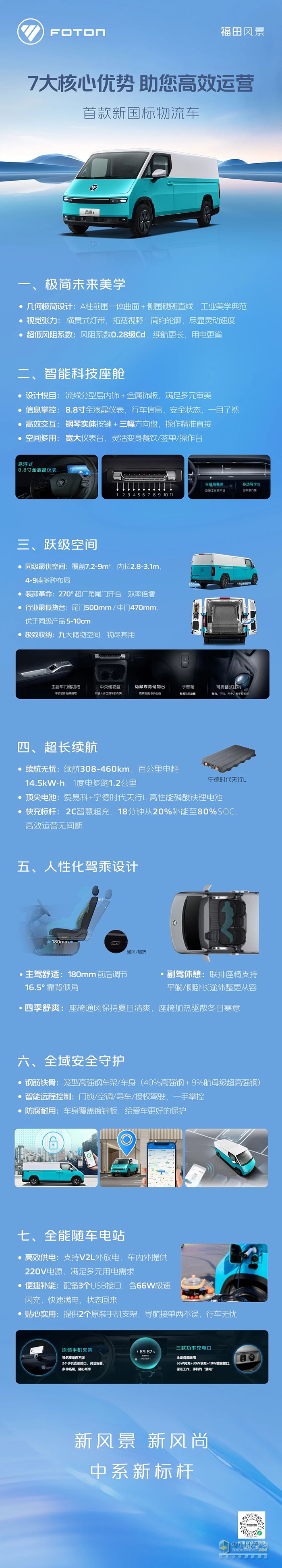 图雅诺风景i：7大核心优势，助您高效运营