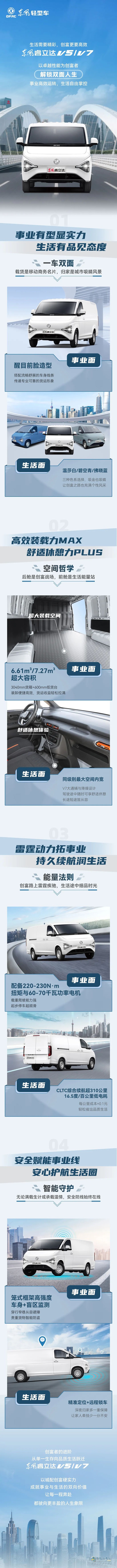 东风睿立达V5/V7:城配创富者的双面人生