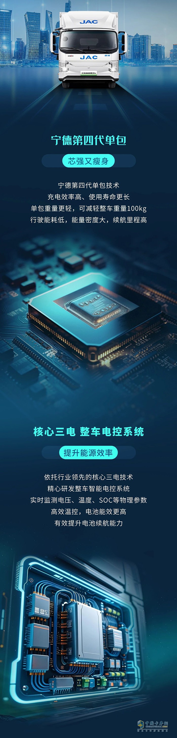 江淮：大电量≠长续航！能耗降下来，才能“跑”得更远！