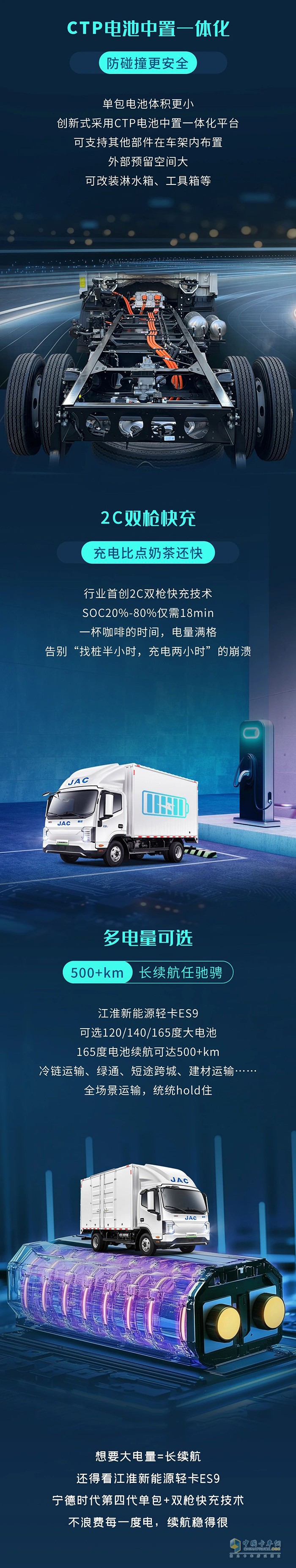 江淮：大电量≠长续航！能耗降下来，才能“跑”得更远！