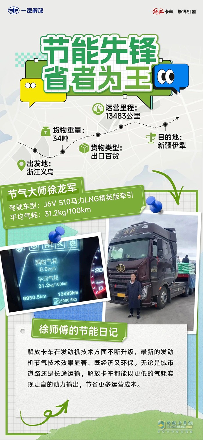 开上解放J6V，这波稳赚！