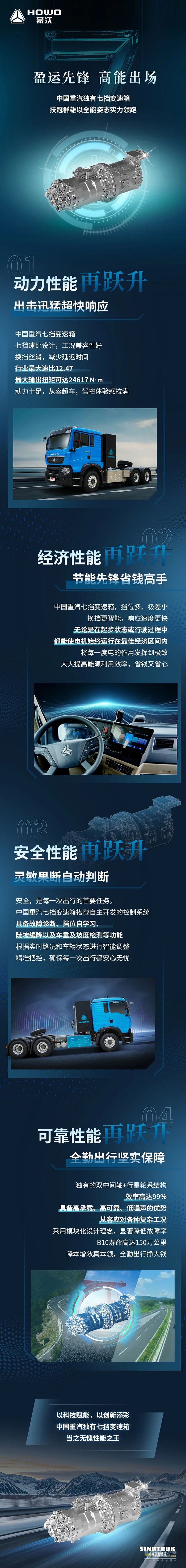 中国重汽七挡变速箱，盈运先锋高能出场！