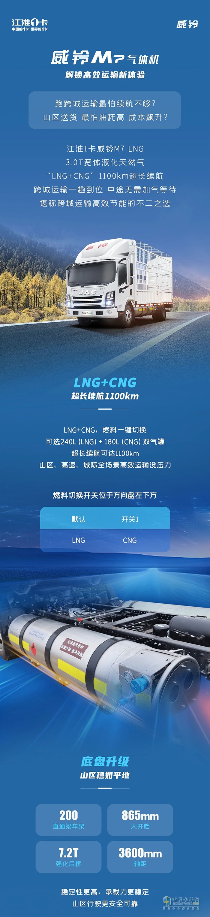 江淮1卡:续航破千，威铃M7LNG气体机，解锁高效运输新体验