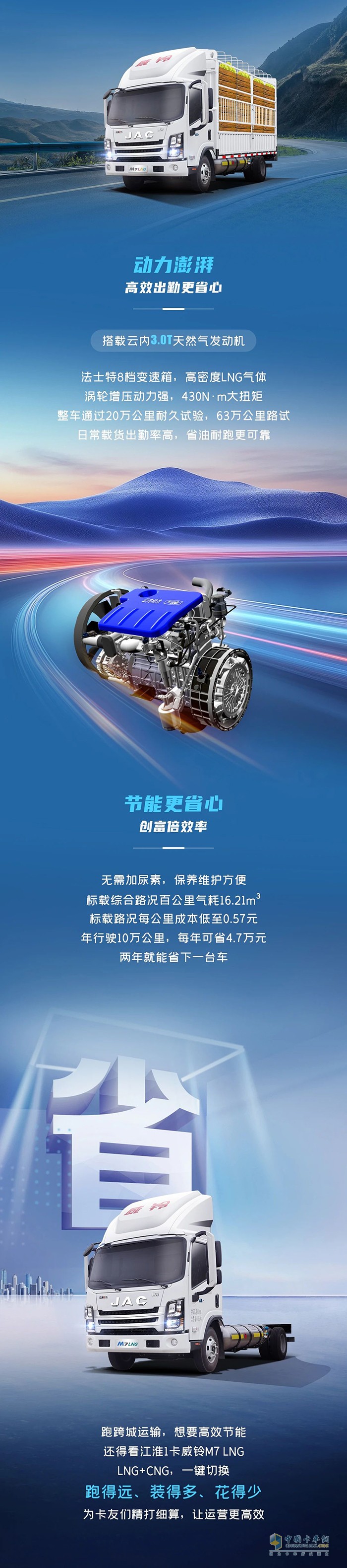江淮1卡:续航破千，威铃M7LNG气体机，解锁高效运输新体验