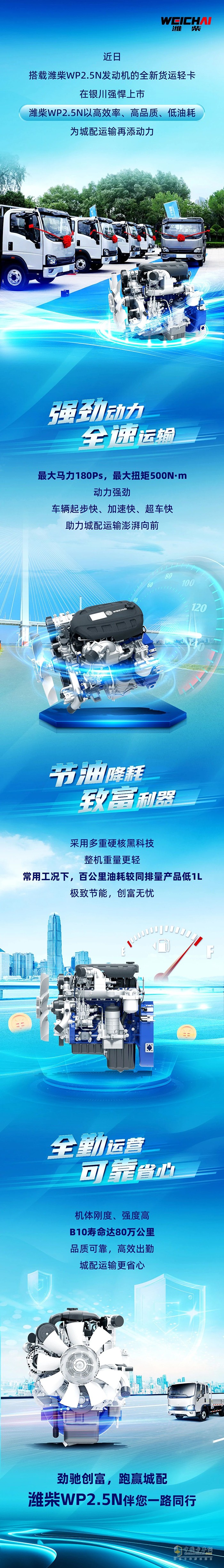 城配好帮手 潍柴WP2.5N助力卡友劲驰创富 