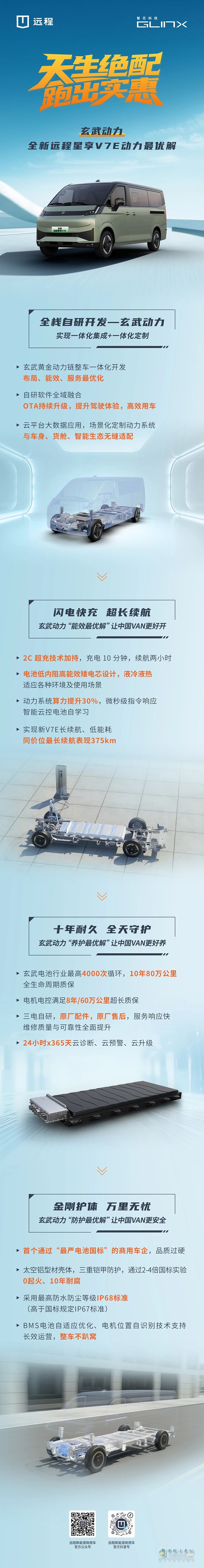 玄武动力 全新远程星享V7E动力最优解