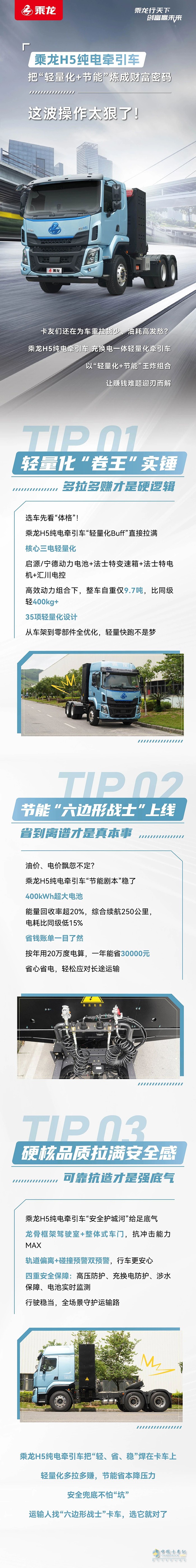 乘龙H5纯电牵引车，把“轻量化+节能”炼成财富密码，这波操作太狠了!