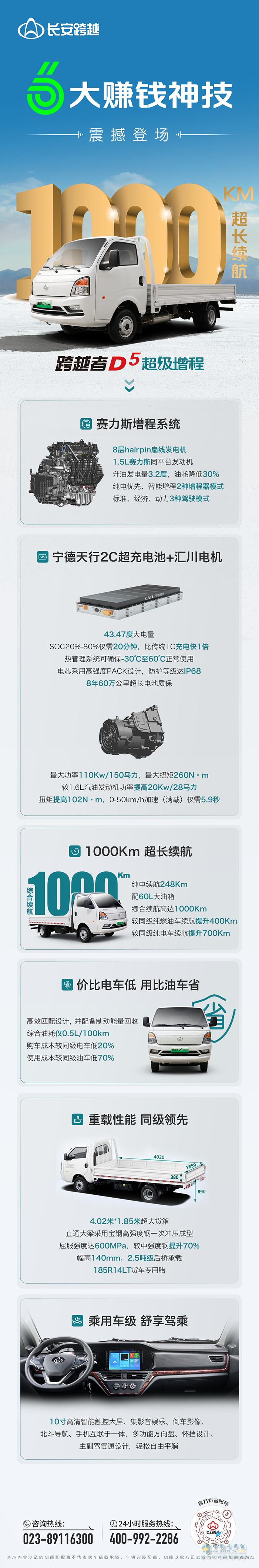 跨越者D5超级增程：6大赚钱神技，震撼登场！
