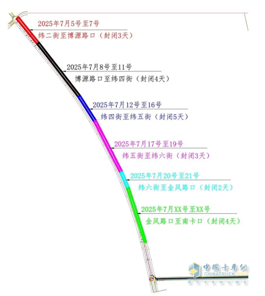 内蒙古兴安盟经济开发区危化品运输专用通道改造