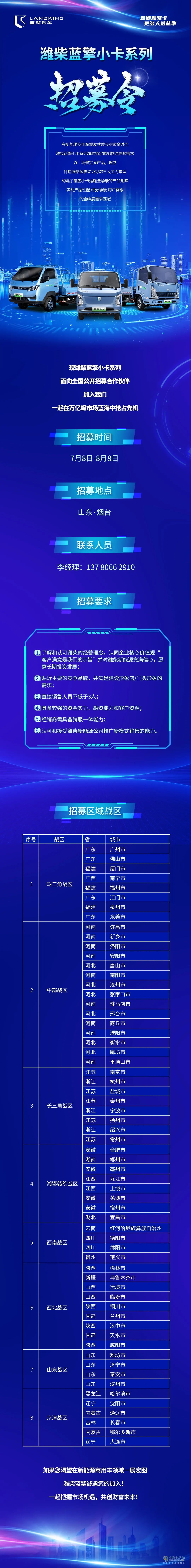 招募令｜潍柴蓝擎小卡系列招募合作伙伴，共享万亿商机！