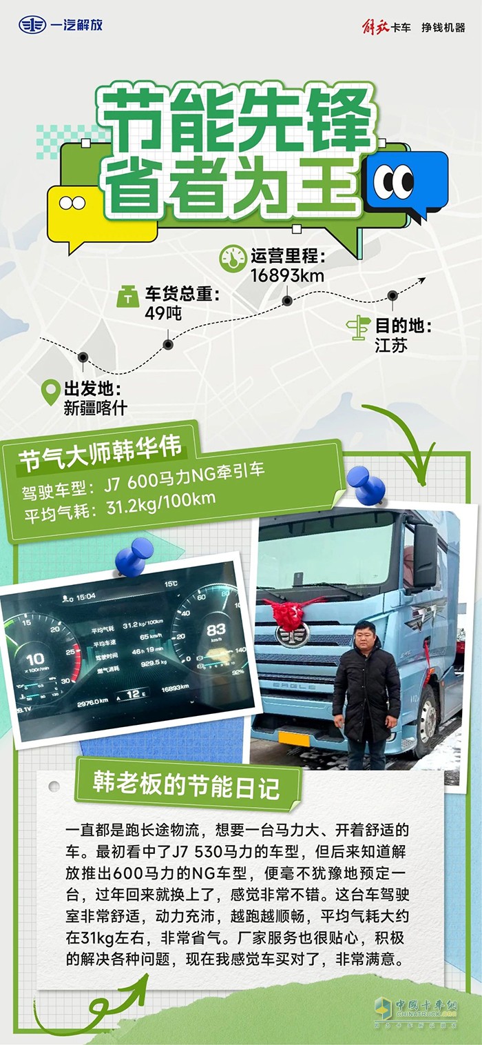 运营优选解放J7，助你一路赢到底！