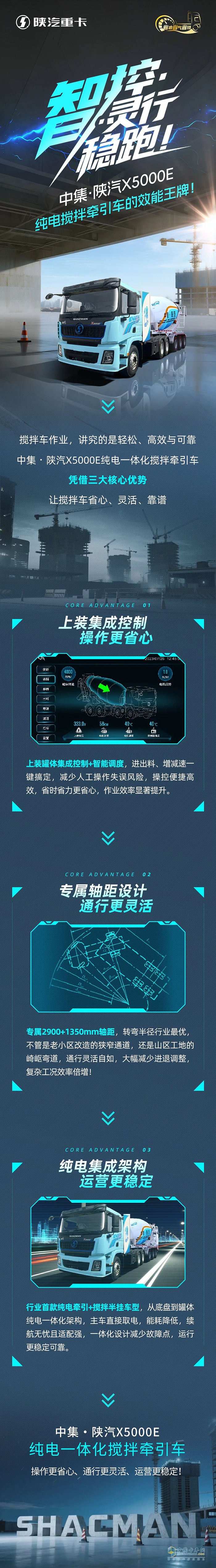 智控·灵行·稳跑！中集·陕汽X5000E，纯电搅拌牵引车的效能王牌！