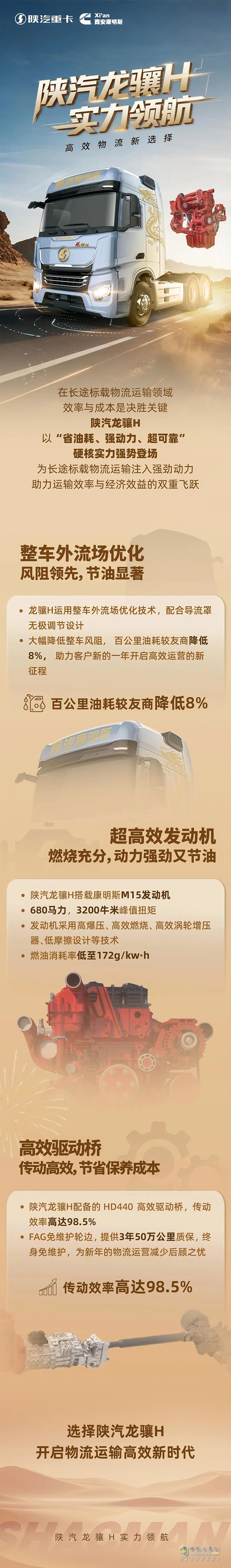 高效物流新选择，陕汽龙骧H实力领航！