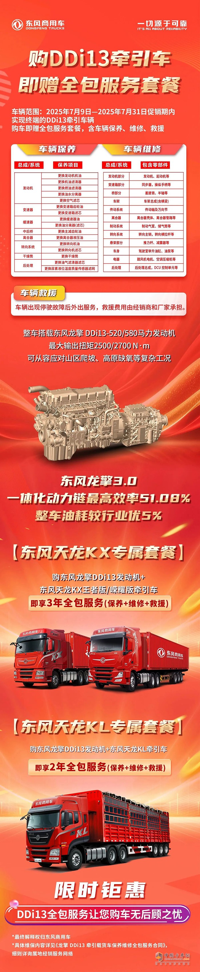 购东风DDi13牵引车，即赠全包服务套餐！