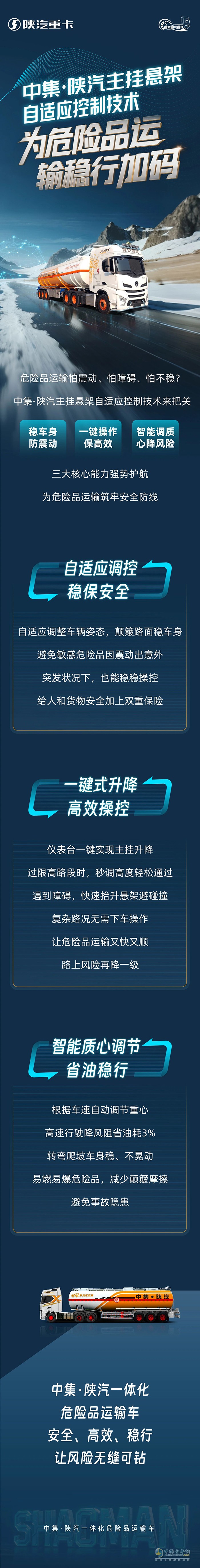 中集·陕汽主挂悬架自适应控制技术，为危险品运输稳行加码！