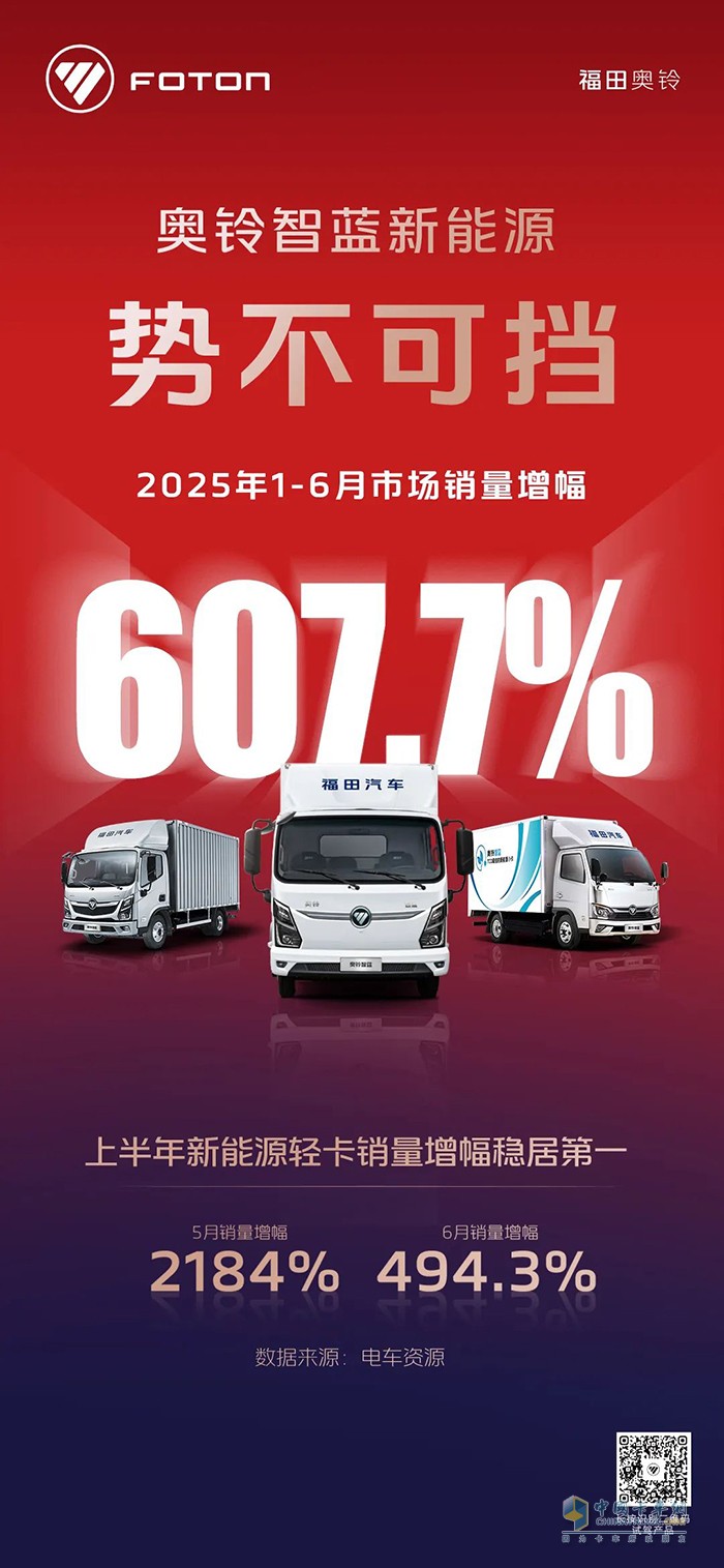 奥铃智蓝新能源势不可挡，上半年销量增幅607.7%，稳居第一