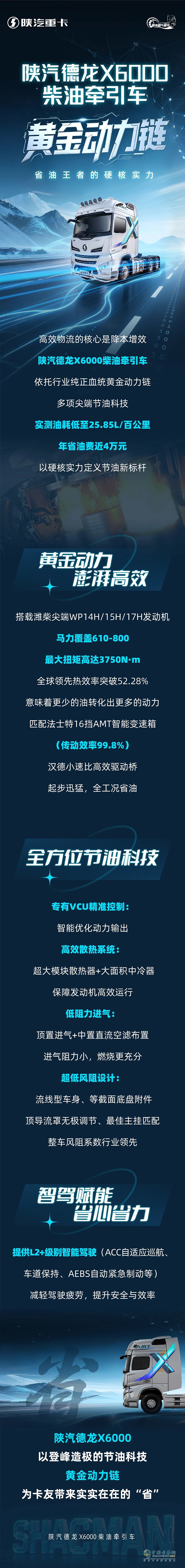 陕汽德龙X6000柴油牵引车，黄金动力链，省油王者的硬核实力