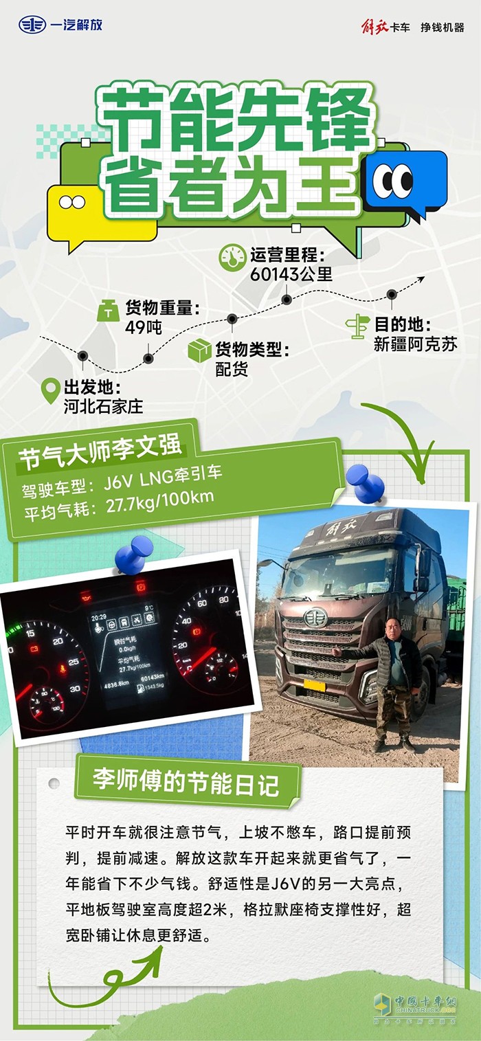 百公里27.7kg！解放J6V节气实力强势领跑