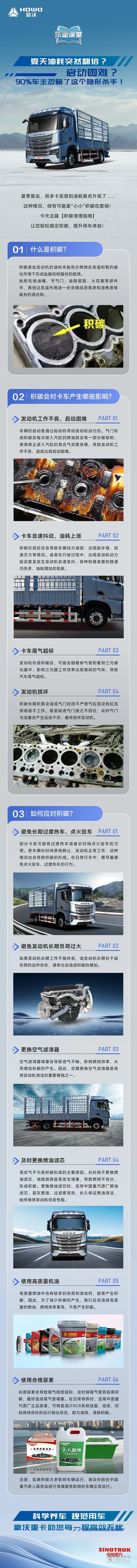 夏天油耗突然翻倍？启动困难？90%车主忽略了这个隐形杀手！