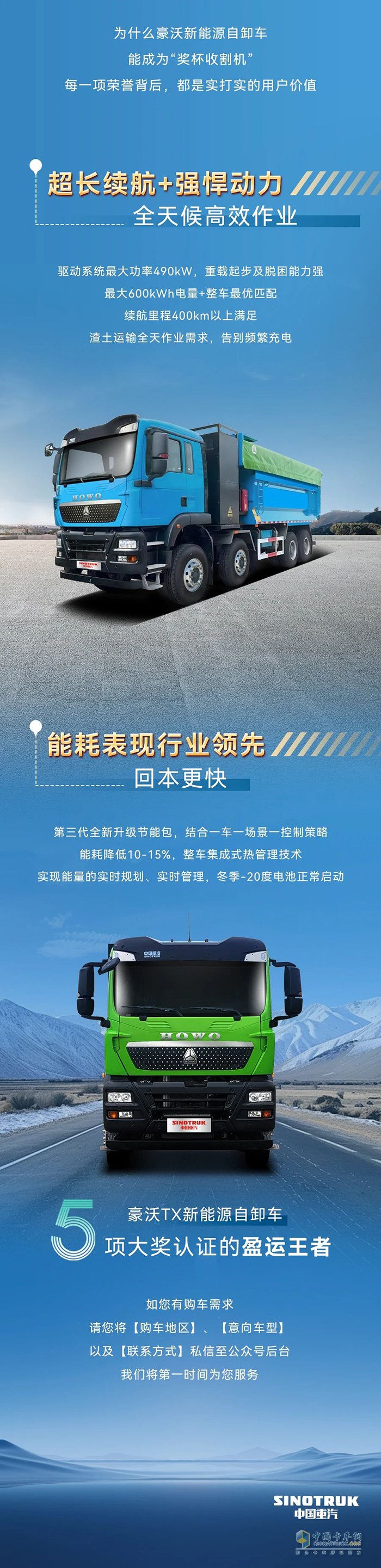 豪沃新能源自卸车斩获5项大奖！揭秘