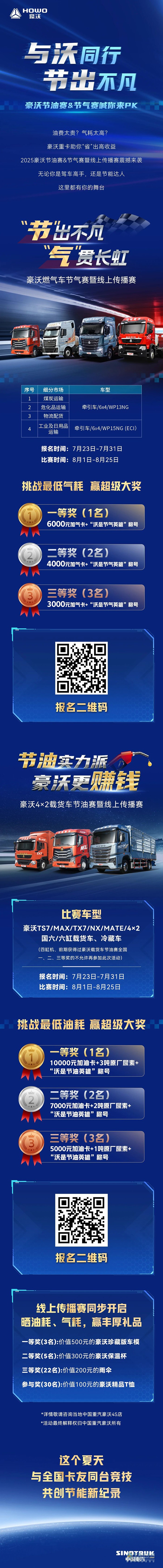 与沃同行 节出不凡 豪沃节油赛&节气赛喊你来PK