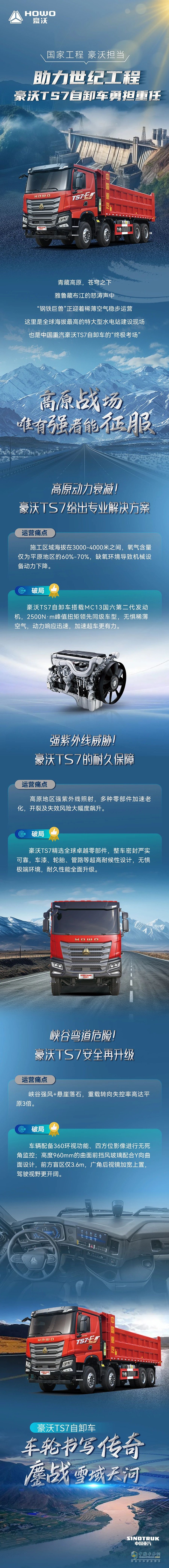助力世纪工程，豪沃TS7自卸车勇担重任