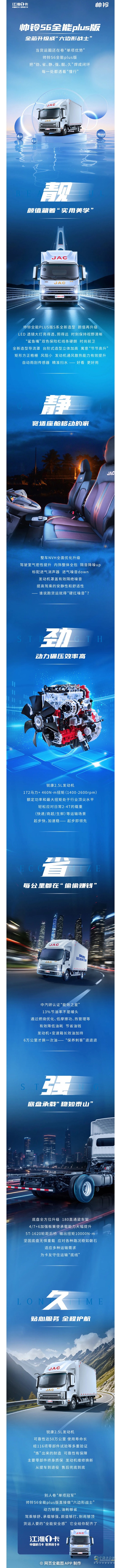 全芯升级！帅铃S6全能plus版凭啥成“六边形战士”？