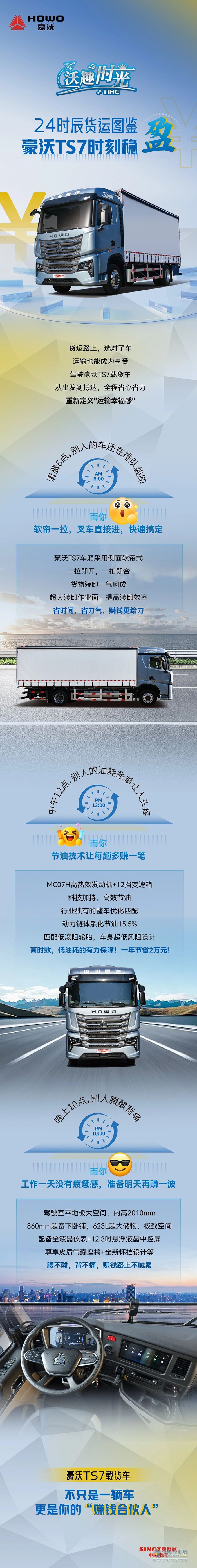 24时辰货运图鉴，豪沃TS7时刻稳“盈”