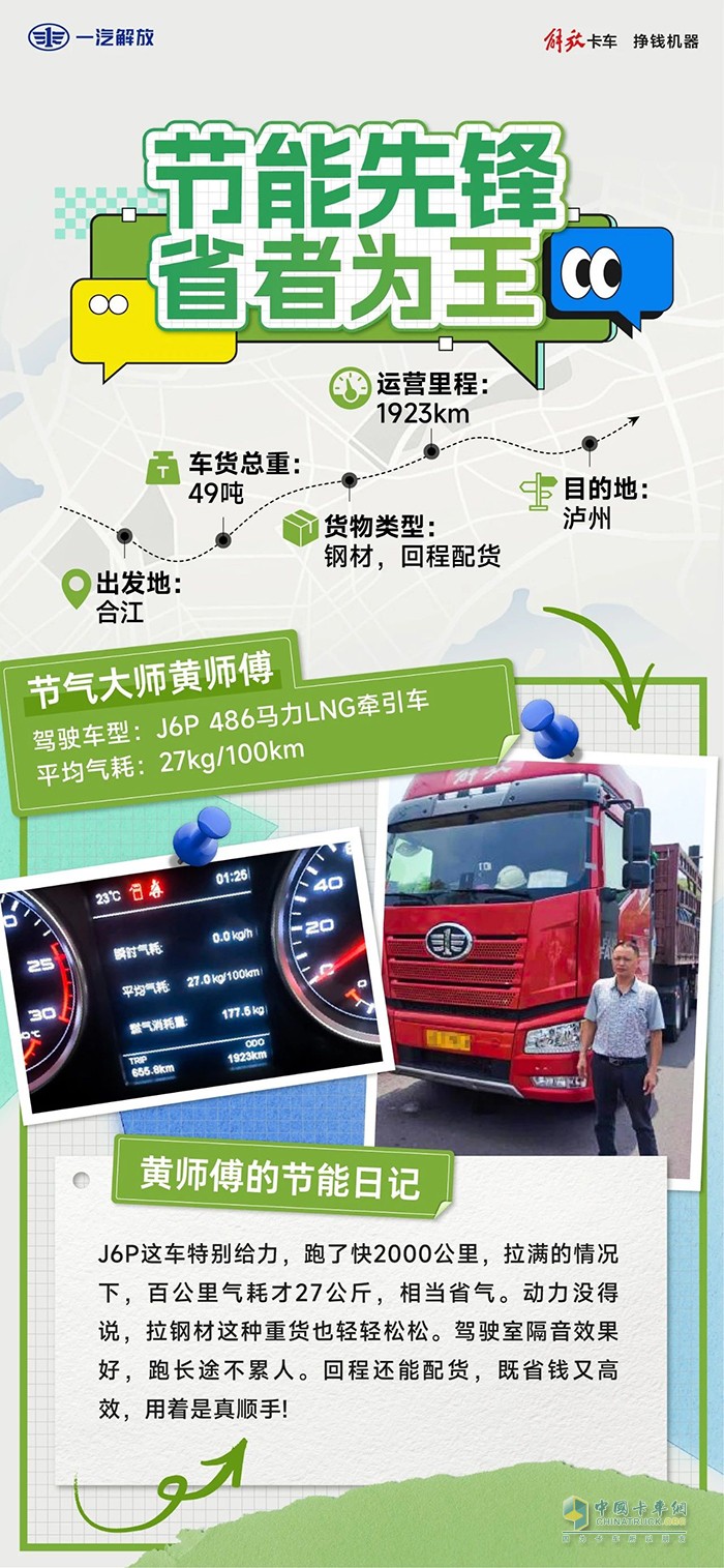省钱又高效，解放J6P牵引用着就是顺手！