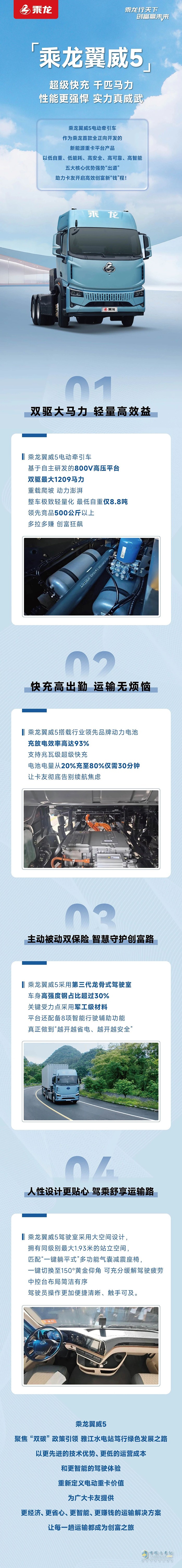 乘龙翼威5，超级快充，千匹马力，性能更强悍，实力真威武！ ​